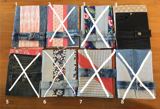 Journal Cover - Here and There Makers